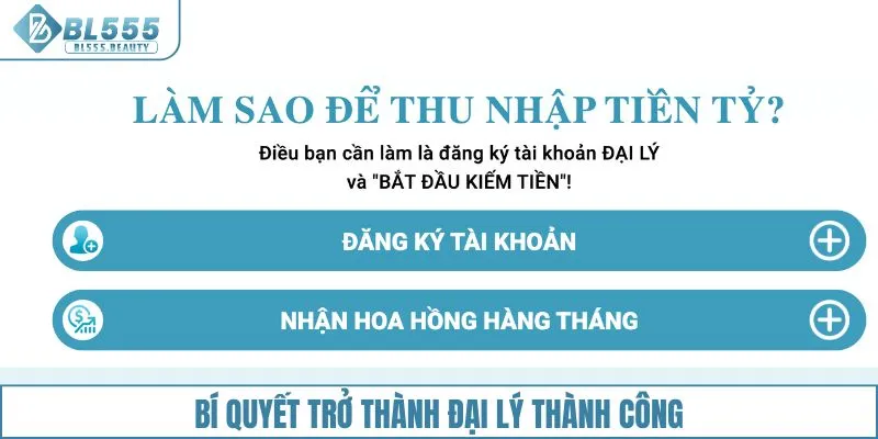 Bí quyết trở thành đại lý thành công