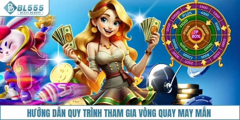 Hướng dẫn quy trình tham gia vòng quay may mắn